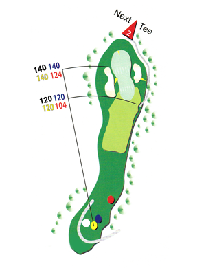 Loch 1 – Golf-Club Bad Orb Jossgrund